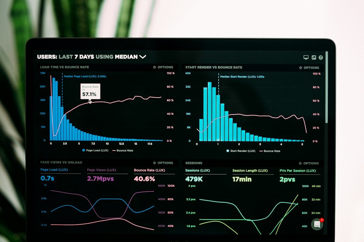 Core Web Vitals
